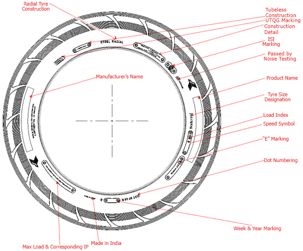 Tire Load Index Chart Pdf